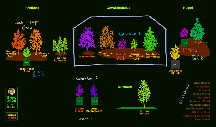 Garten26Plan_v2cfo