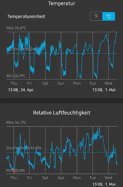 Screenshot_20240501_130947_Govee Home