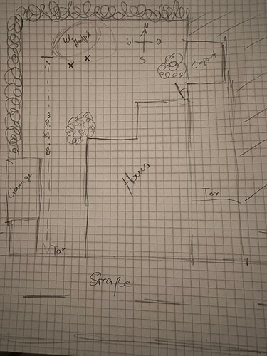 Growreport Bild 2