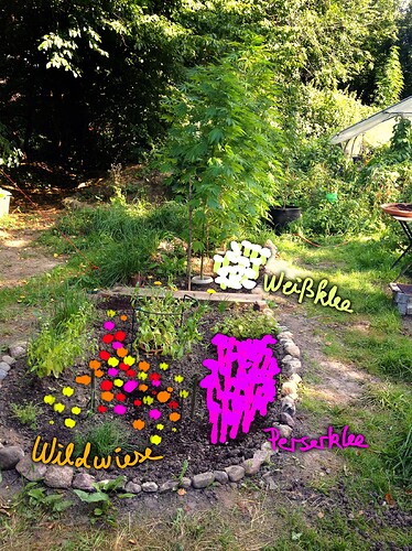 Growreport Bild 16
