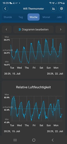 Screenshot_20240722_192902_Govee Home