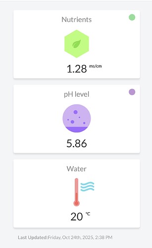 Growreport Bild 11