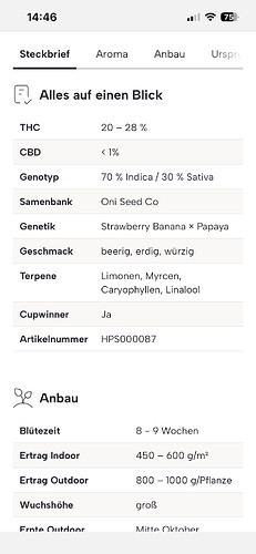 Growreport Bild 16