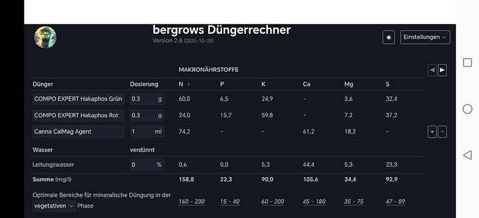 Growreport Bild 10