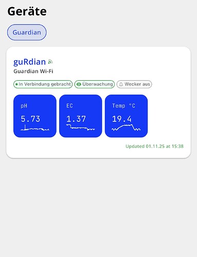 Growreport Bild 2