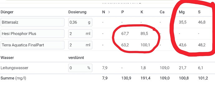 Growreport Bild 1