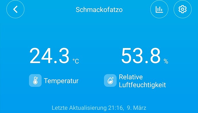 Growreport Bild 21