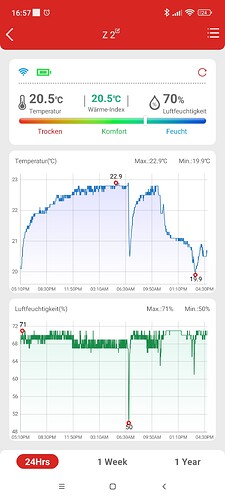 Growreport Bild 13
