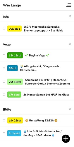 Growreport Bild 3