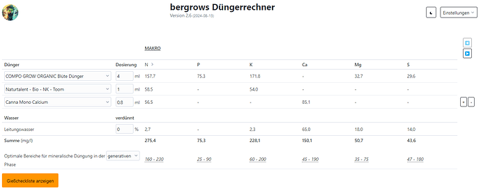 Düngerwerte_organic_gener_NK_4_1_08
