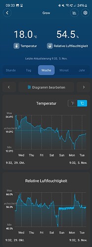 Screenshot_20241105_093346_Govee Home
