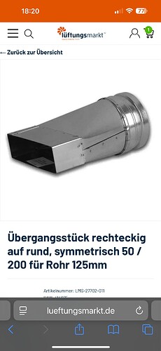 Growreport Bild 100