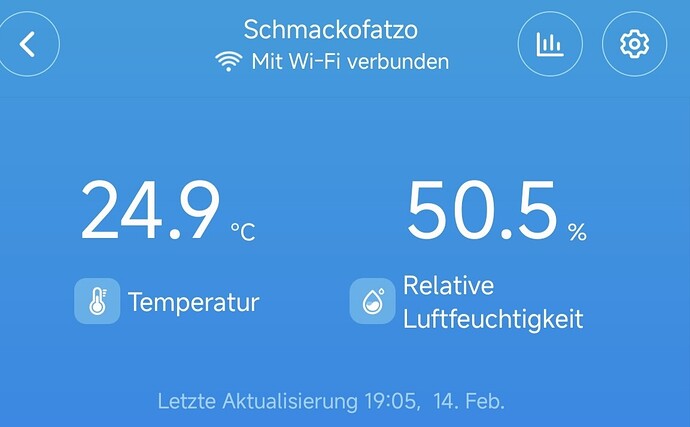 Growreport Bild 34