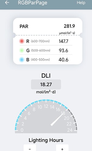 Growreport Bild 5