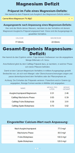 CalMagRechnerErgebnis