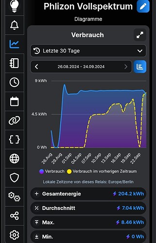 Screenshot_2024-09-24-21-18-09-515_cloud.shelly.smartcontrol-edit