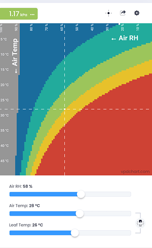 Growreport Bild 7