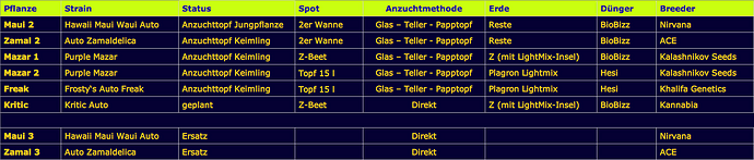 Garten26AutoRun2v02tab