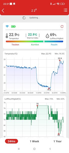 Growreport Bild 10