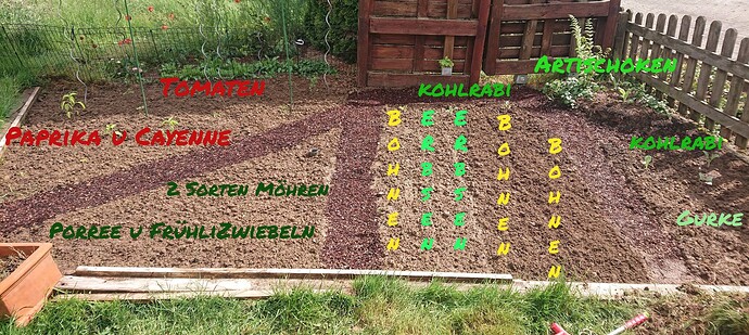 Growreport Bild 20