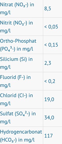 SmartSelect_20240318_092503_Samsung Internet