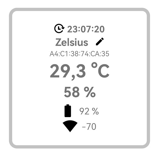 Growreport Bild 3