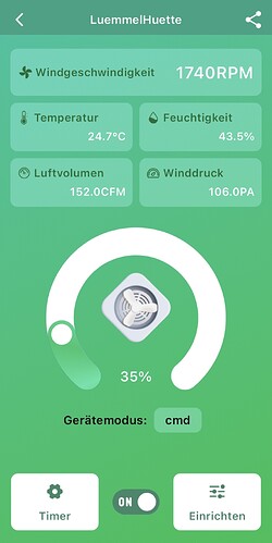 Growreport Bild 6