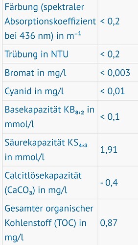 SmartSelect_20240318_092652_Samsung Internet