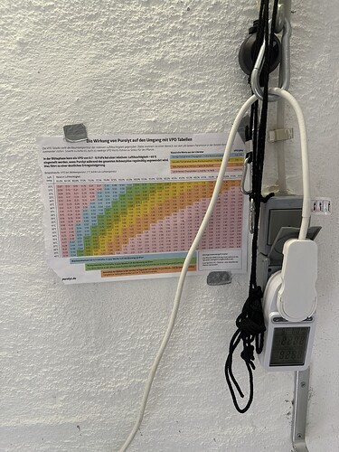 Growreport Bild 2