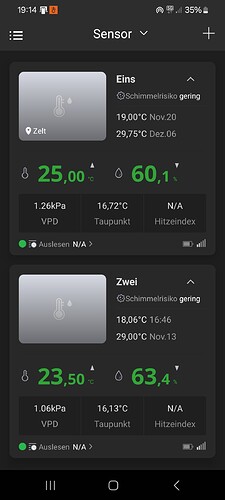 Growreport Bild 14