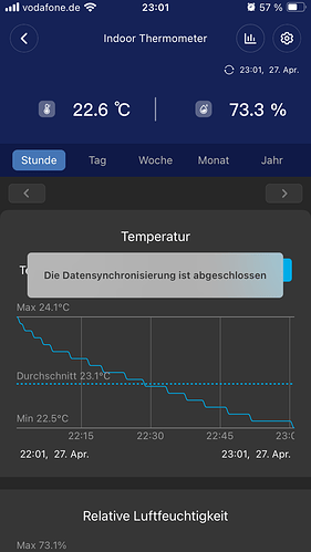 Growreport Bild 17