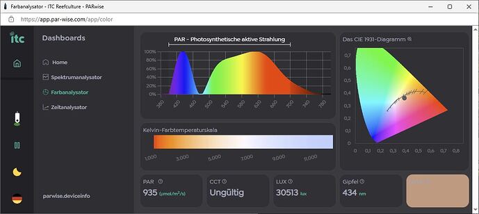 100prozent_farbanalysiator