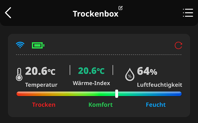 Growreport Bild 9