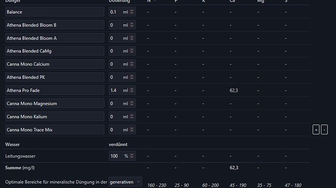 ph 6.7 auf 6.0 später 5.6 ec 0.46 --- Screenshot 2026-05-05 204455