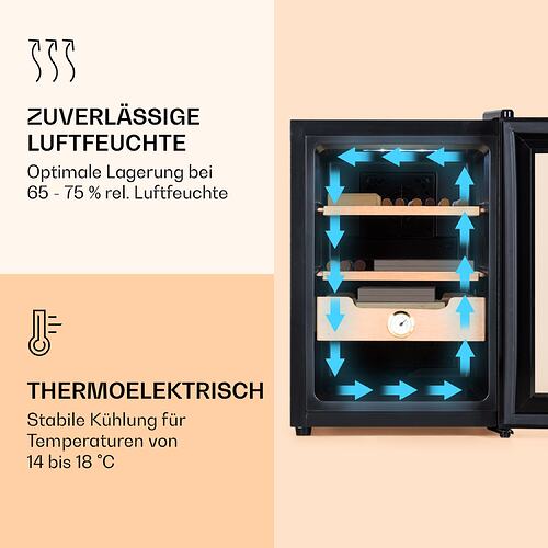 Growreport Bild 35