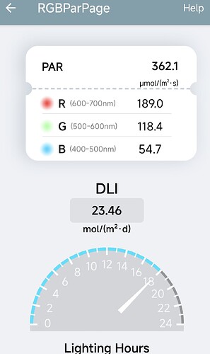 Growreport Bild 28