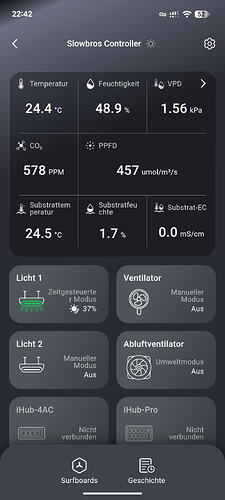 Growreport Bild 10