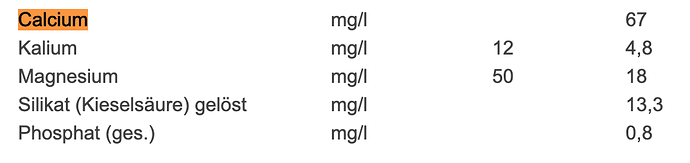 Bildschirmfoto 2025-01-05 um 11.25.45