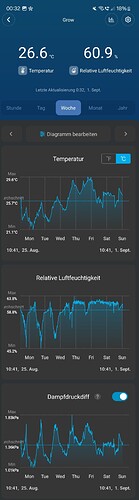 Screenshot_20240901_003302_Govee Home