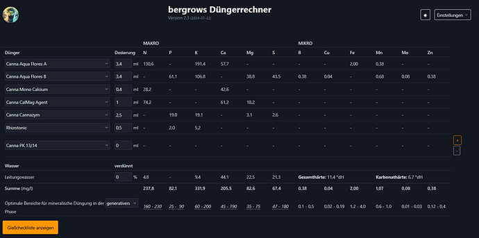 Growreport Bild 1