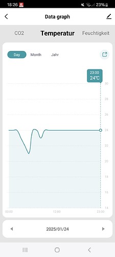 Screenshot_20250126_182642_Tuya Smart