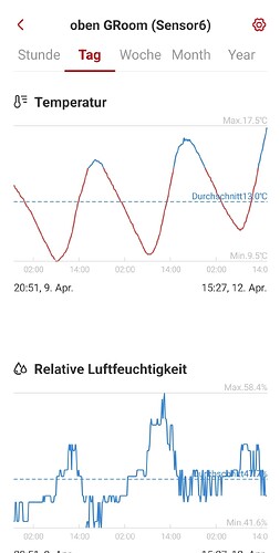 Screenshot_20250412_152929