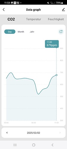 Screenshot_20250202_115927_Tuya Smart
