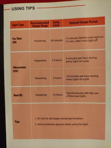 Growreport Bild 40