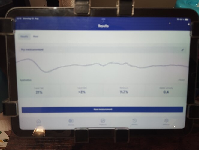 Growreport Bild 41