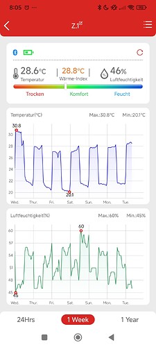 Screenshot_2025-10-07-08-05-59-076_com.ihunuo.ykr_hn_2005a_tlw66