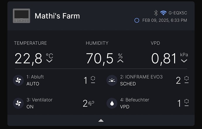 Growreport Bild 24