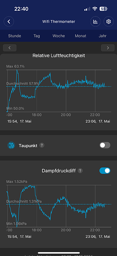 Growreport Bild 26