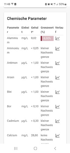 Screenshot_20240327_114831_Samsung Internet