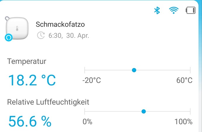 Growreport Bild 9